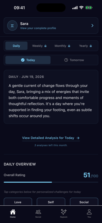 Home tab with daily reading and overall rating
